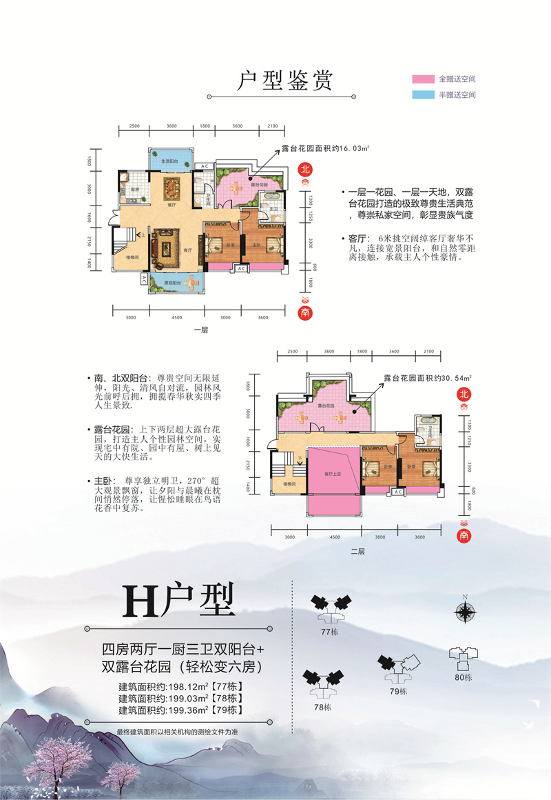 戶(hù)型賞析